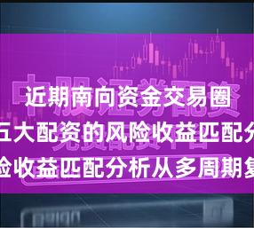 近期南向资金交易圈场景下五大配资的风险收益匹配分析从多周期复