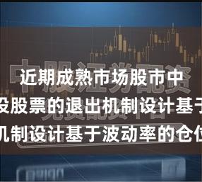 近期成熟市场股市中腾达建设股票的退出机制设计基于波动率的仓位